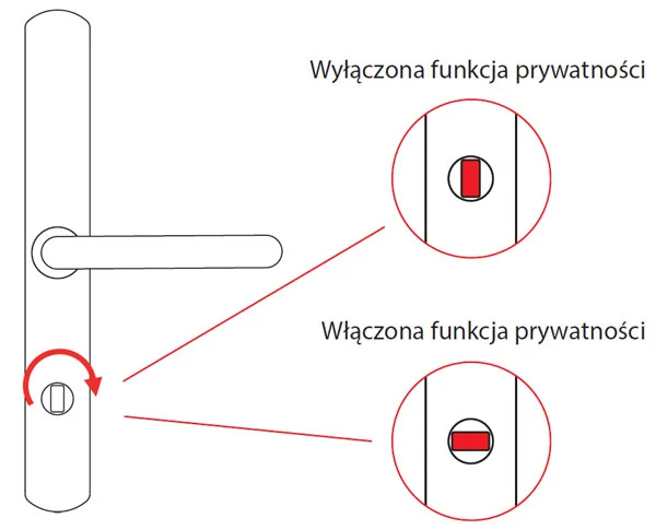 Klamka elektroniczna Aries Smart z funkcja prywatnosci